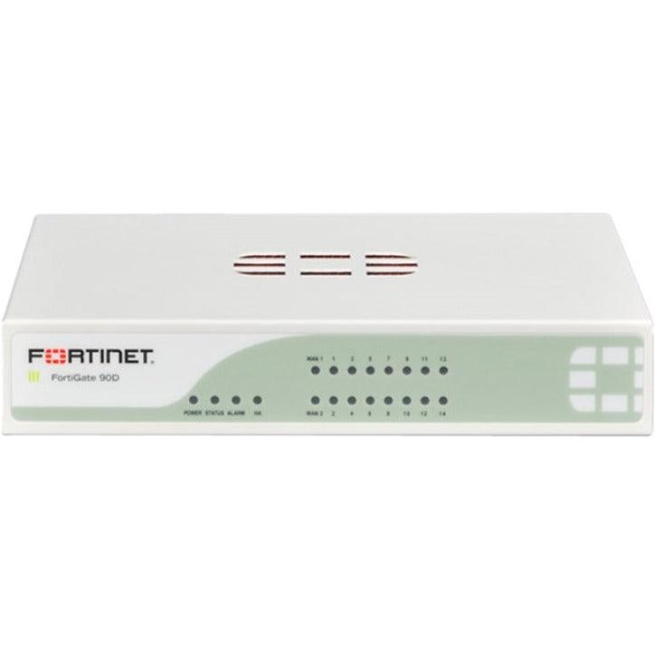 Fortinet FortiGate 90D Network Security Appliance (FG-90D)