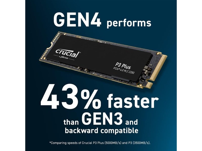 Crucial P3 Plus 500GB M.2 NVMe PCIe 4.0 SSD - CT500P3PSSD8