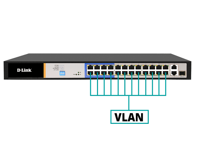 D-Link DES-F1026P-E 26-Port PoE 250W Unmanaged Switch with 24-Port PoE+ and 2x1G SFP/Uplink Ports