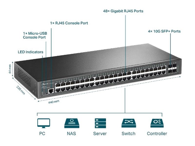 TP-Link TL-SG3452X 48-Port Gigabit Managed Switch with 4 SFP+ Slots