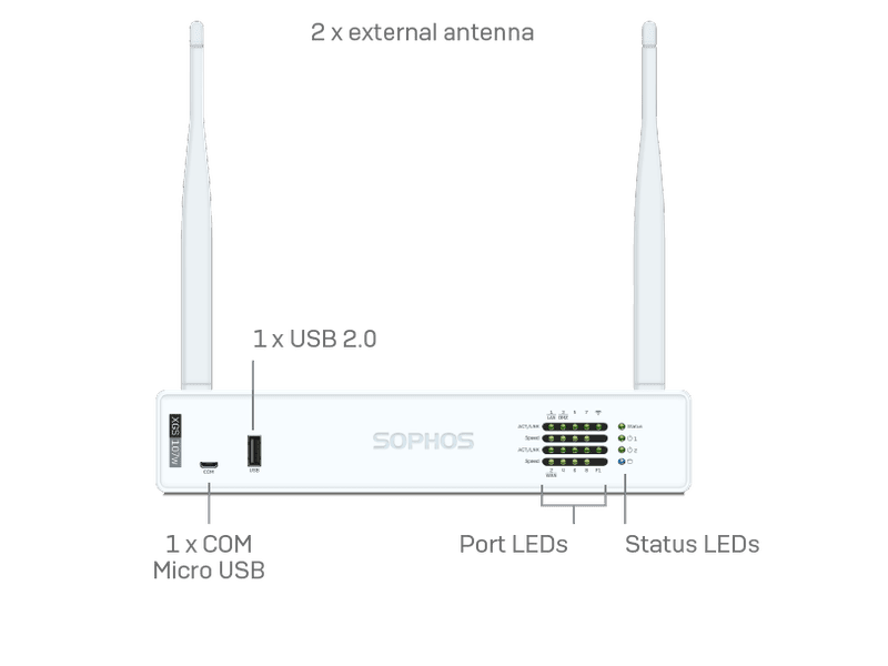 Sophos XGS 107 Security Appliance + 39 mos Xstream Subscription