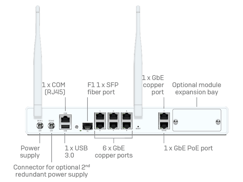 Sophos XGS 116w Security Appliance + 39 mos Xstream Subscription