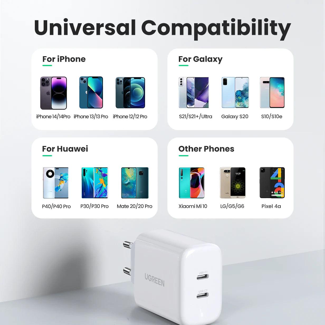 Ugreen 40W Dual USB C charger - 2 Ports - ADYASTORE casablanca maroc