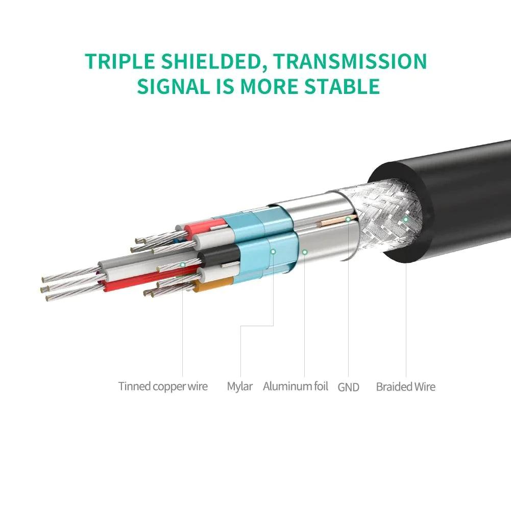 Ugreen 4K Mini HDMI to HDMI Adapter - ADYASTORE casablanca maroc