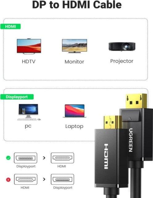 Ugreen 4K UHD DP to HDMI Cable, Audio Video Sync, Support 4K 3D Vision, Stable Single Transfer, 2.25Gbps Bandwidth, 2 Meter Length, Black | 10202About this item - ADYASTORE casablanca maroc