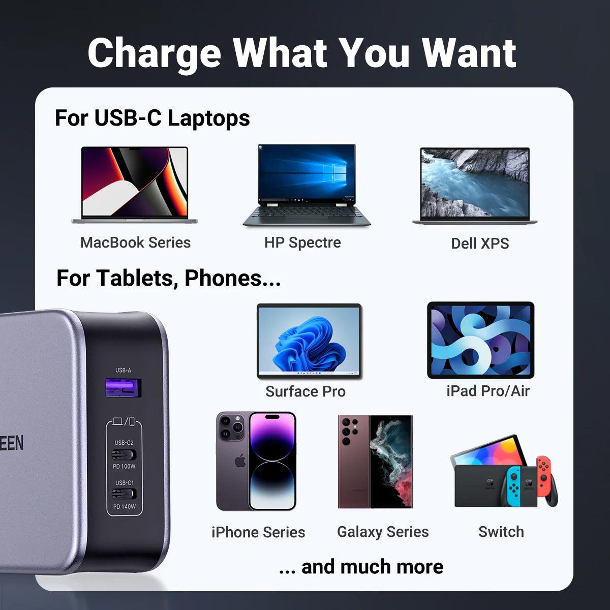 Ugreen Nexode 140W USB C Wall Charger - ADYASTORE casablanca maroc