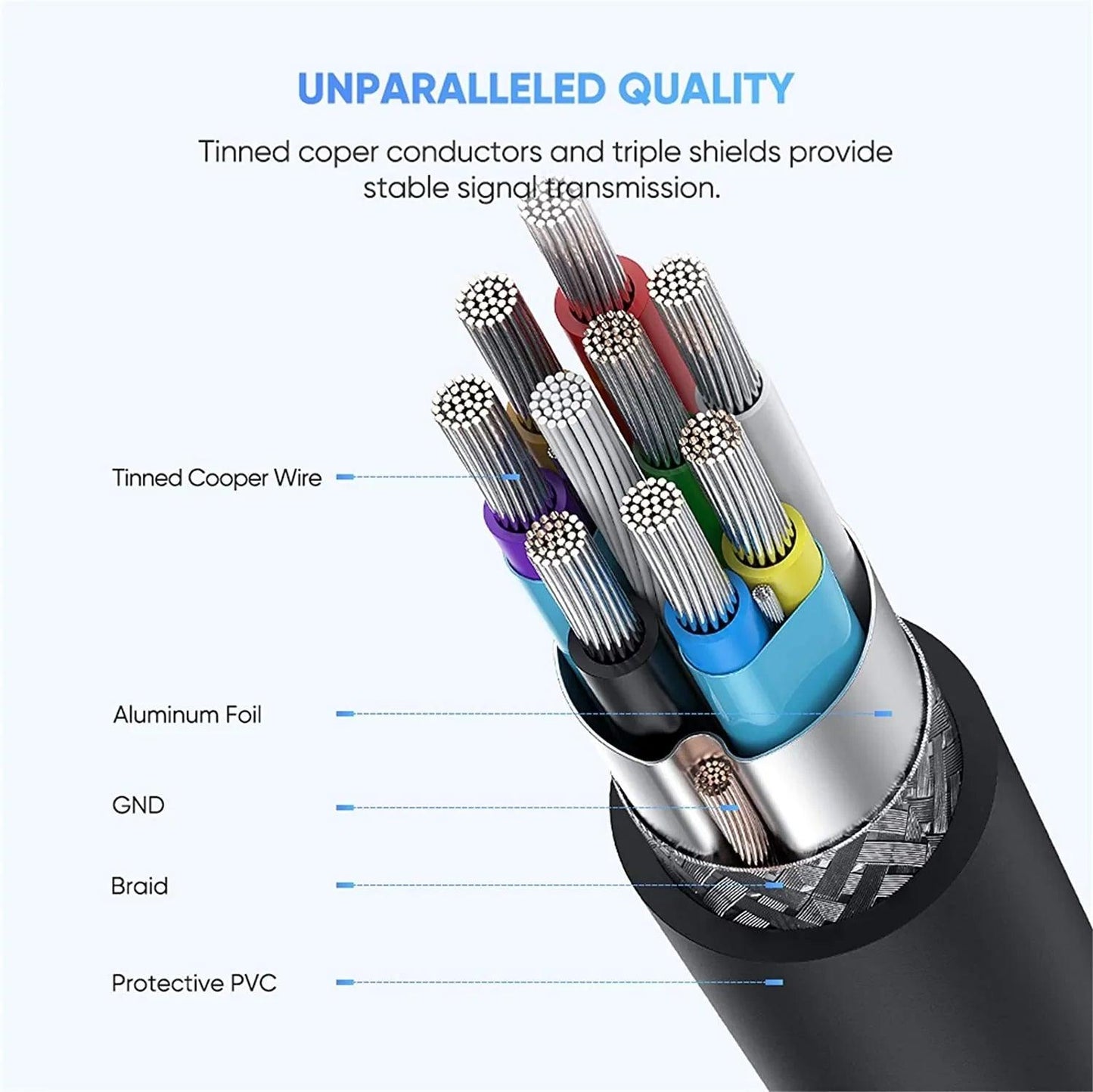 UGREEN USB C Hard Drive Cable, Micro B to Type C Lead Compatible with USB 3.0 External Portable - ADYASTORE casablanca maroc