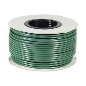 Cable Coaxial