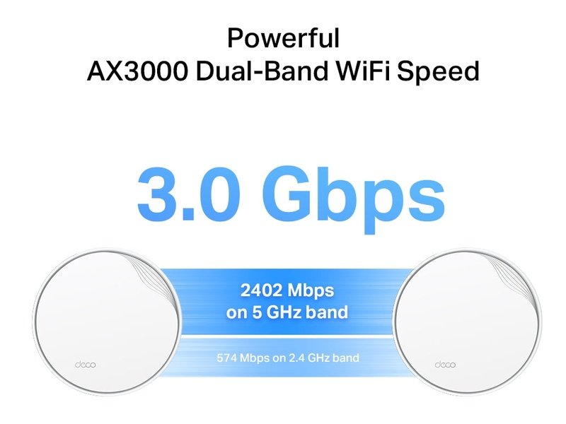 TP-Link DECO X50 POE 3-Pack AX3000 Whole Home Mesh Wi-Fi 6 System
