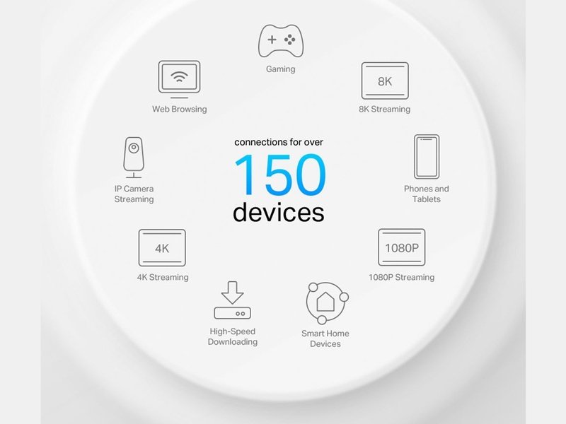 TP-Link DECO X50 POE 3-Pack AX3000 Whole Home Mesh Wi-Fi 6 System