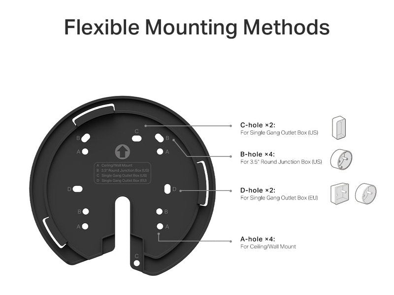 TP-Link DECO X50 POE 3-Pack AX3000 Whole Home Mesh Wi-Fi 6 System