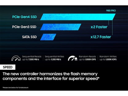 Samsung 980 Pro 1TB M.2 NVMe PCIe 4.0 SSD with Heatsink