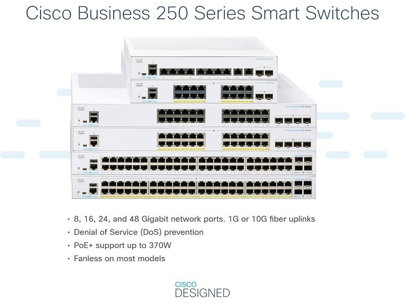 Cisco CBS250-24P-4X-AU CBS250 24-Port Smart PoE+ 195W Switch w/ 4x10G SFP+