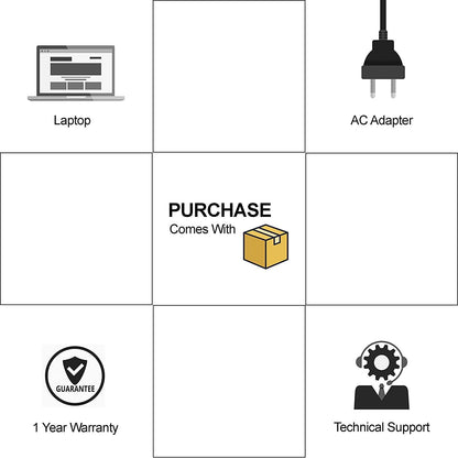 Dell Latitude E5430 | Intel Core i3-2350M @ 2.30 GHz | 8GB RAM, 128GB SSD, HDMI, DVDRW | Windows 10 Pro x64 | Grade A (Dell Certified Refurbished) - Warranty Included