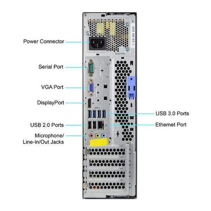 Lenovo ThinkCentre M93P (SFF) & Lenovo ThinkVision 22" (FHD) Monitor - COMBO - Intel Core i5-4570 Quad Core @ 3.6GHz (4th Gen) / 16GB RAM / 256GB SSD / Wi-Fi, Key & Mouse, USB 3.0, VGA, DisplayPort, 1Gb Eth, Win 10 Pro - 1 Year Warranty