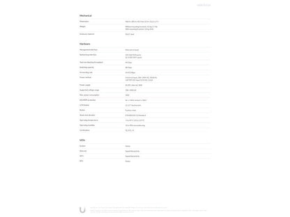 Ubiquiti UniFi Pro 24-Port Managed Switch w/ 2x10G SFP+