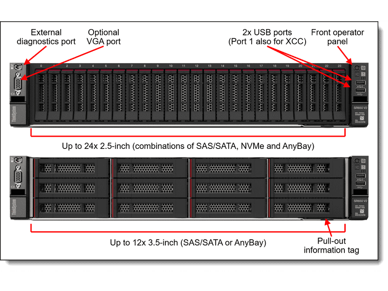 Lenovo SR650 V2 Rack Server Xeon Silver 4309Y 16GB 8-bay 2.5" 750W 3YR