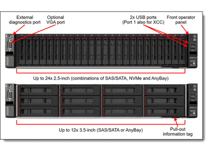 Lenovo SR650 V2 Rack Server Xeon Silver 4309Y 16GB 8-bay 2.5" 750W 3YR
