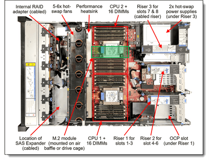 Lenovo SR650 V2 Rack Server Xeon Silver 4310 16GB 8-bay 3.5" 930-8i 750W 3YR