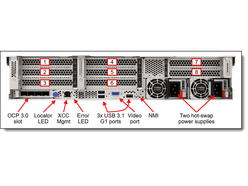 Lenovo SR650 V2 Rack Server Xeon Silver 4310 16GB 8-bay 3.5" 930-8i 750W 3YR