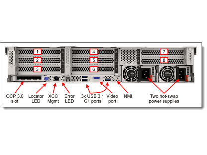 Lenovo SR650 V2 Rack Server Xeon Silver 4310 16GB 8-bay 3.5" 930-8i 750W 3YR