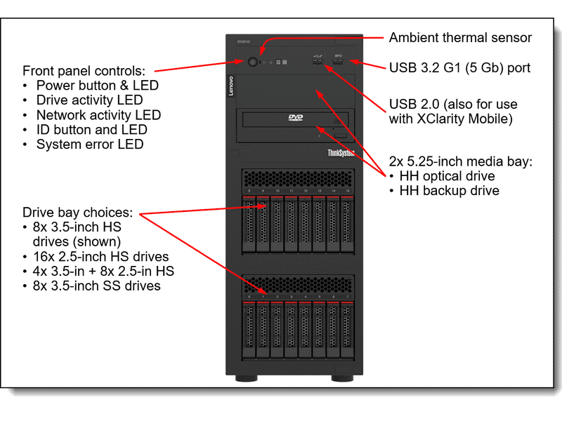 Lenovo ThinkSystem ST250 V2 Xeon E-2356G 16GB 8-bay 2.5" 550W 3YR Tower Server