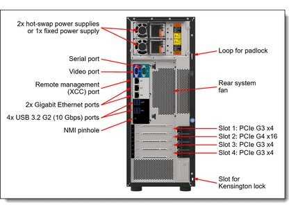 Lenovo ThinkSystem ST250 V2 Xeon E-2356G 16GB 8-bay 2.5" 550W 3YR Tower Server