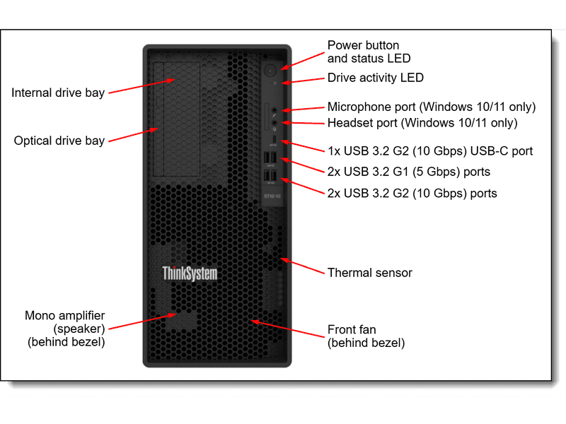 Lenovo ST50 V2 Tower Server Xeon E-2324G 8GB 2-Bay 3.5" 300W 3YR