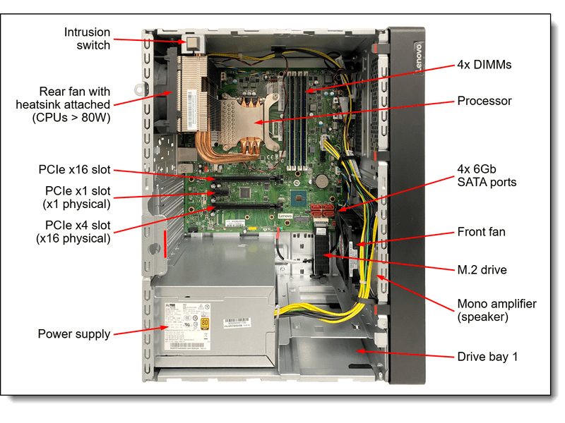 Lenovo ST50 V2 Tower Server Xeon E-2324G 8GB 2-Bay 3.5" 300W 3YR