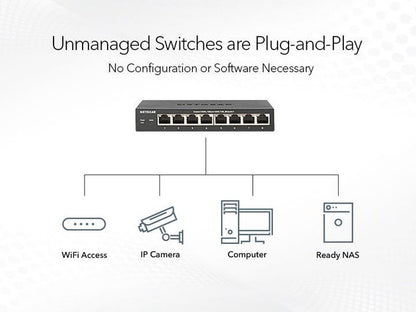 Netgear JGS524 Prosafe 24 Port Gigabit Ethernet Unmanaged Switch