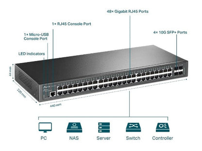 TP-Link TL-SG3452X 48-Port Gigabit Managed Switch with 4 SFP+ Slots
