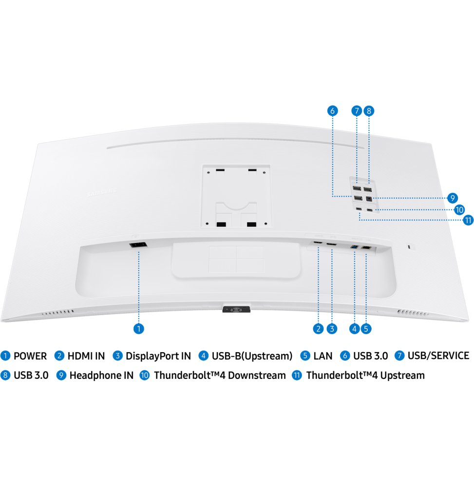 Écran incurvé 34" WQHD Samsung Business S65TC avec Thunderbolt 4 (LS34C650TAUXEN)