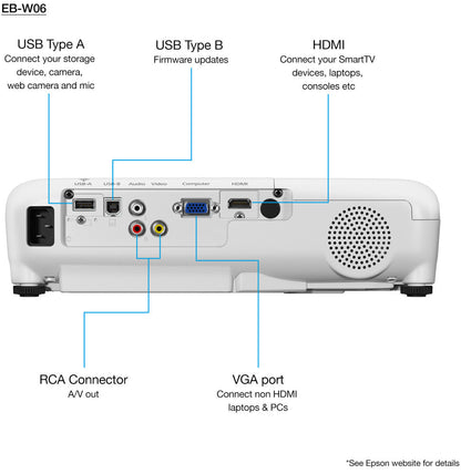 Epson EB-W06 Vidéoprojecteur 3700 Lumens WXGA (1280 x 800)