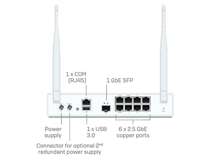 Sophos XGS 107w Security Appliance + 39 mos Xstream Subscription