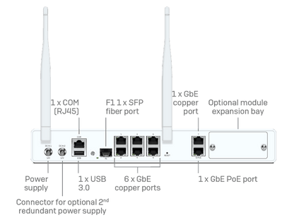 Sophos XGS 116 Security Appliance + 39 mos Xstream Subscription