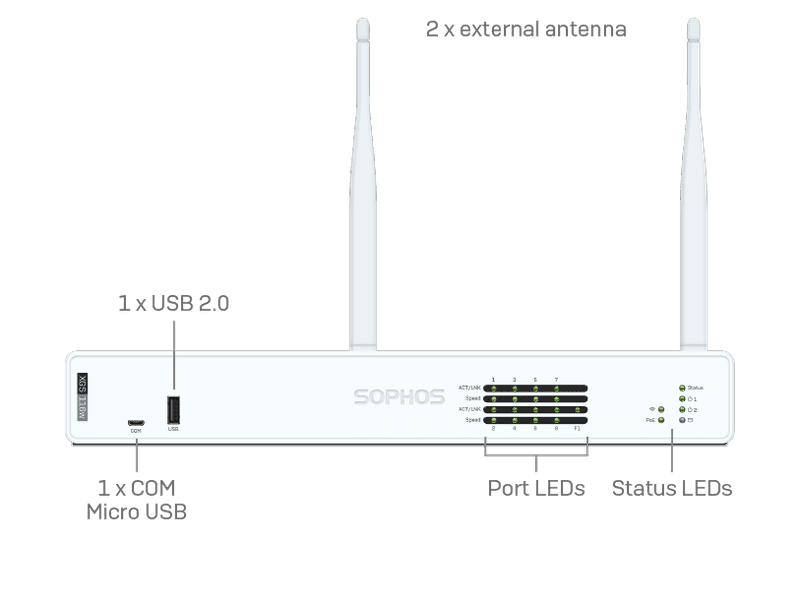 Sophos XGS 116w Security Appliance + 39 mos Xstream Subscription