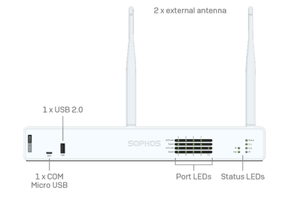 Sophos XGS 116 Security Appliance + 39 mos Xstream Subscription