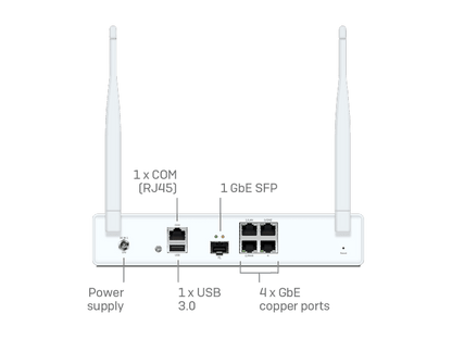 Sophos XGS 87w Security Appliance + 39 mos Xstream Subscription