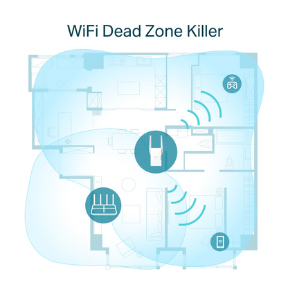 Répéteur WiFi 6 TP-Link AX1800 574Mbps (RE605X)