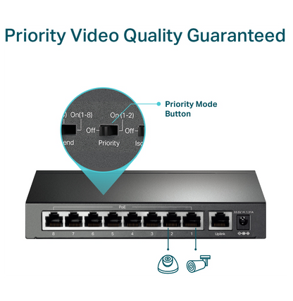 TL-SF1009P - Switch de bureau 9 ports 10/100 Mbps avec PoE + 8 ports