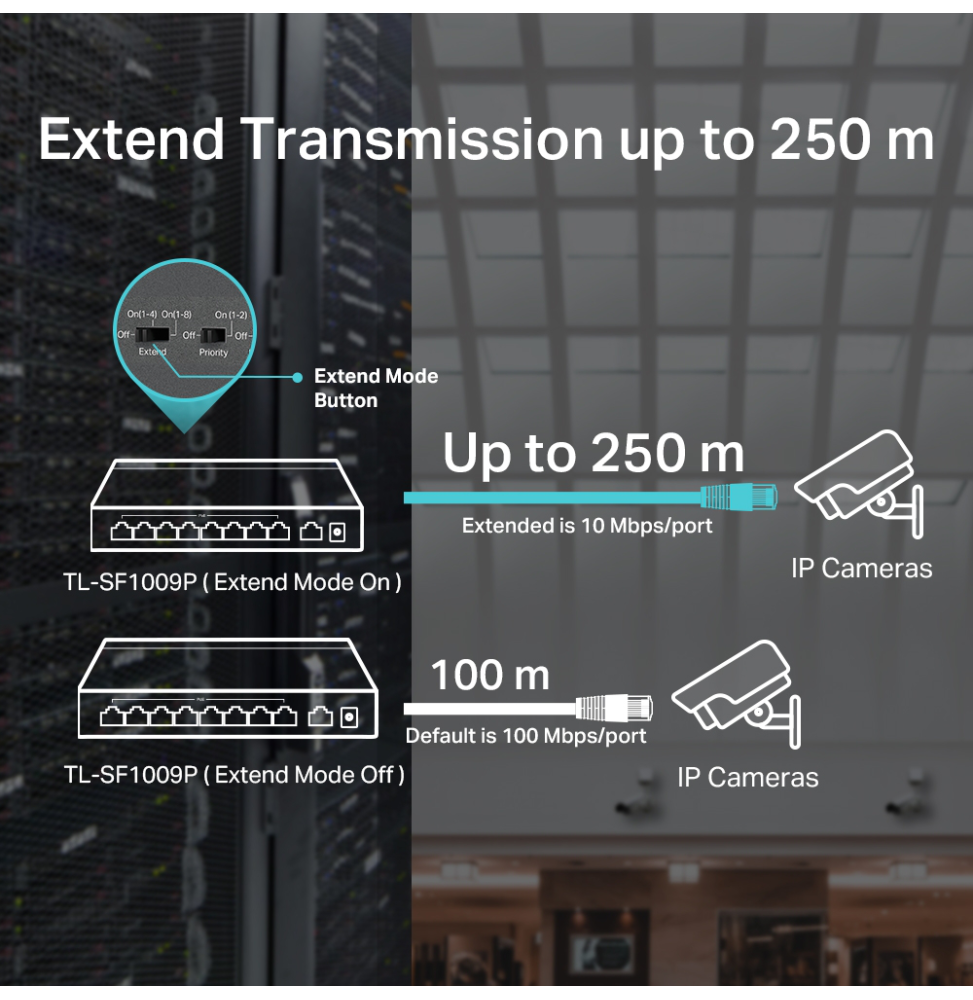 TL-SF1009P - Switch de bureau 9 ports 10/100 Mbps avec PoE + 8 ports