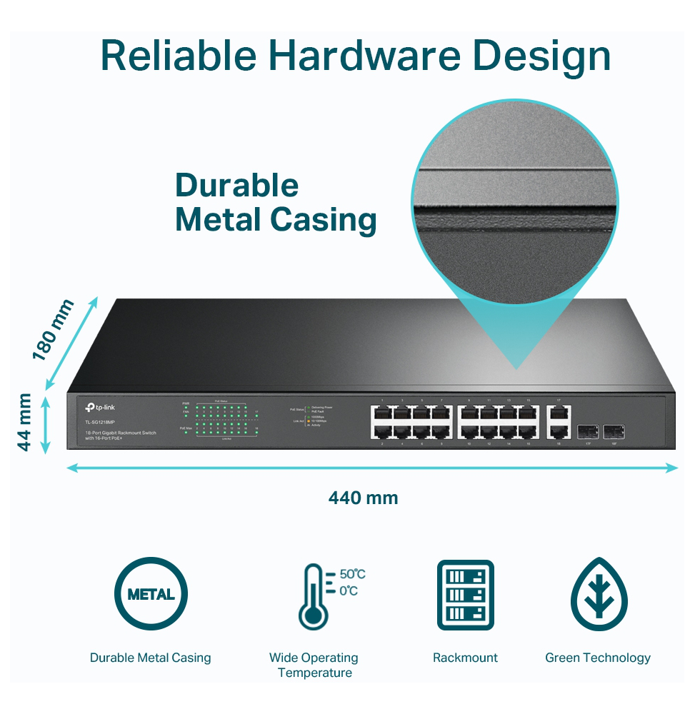 Switch 18 ports Gigabit rackable avec 16 PoE+ (TL-SG1218MP)
