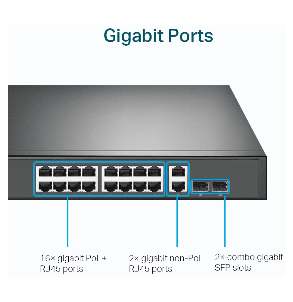 Switch 18 ports Gigabit rackable avec 16 PoE+ (TL-SG1218MP)