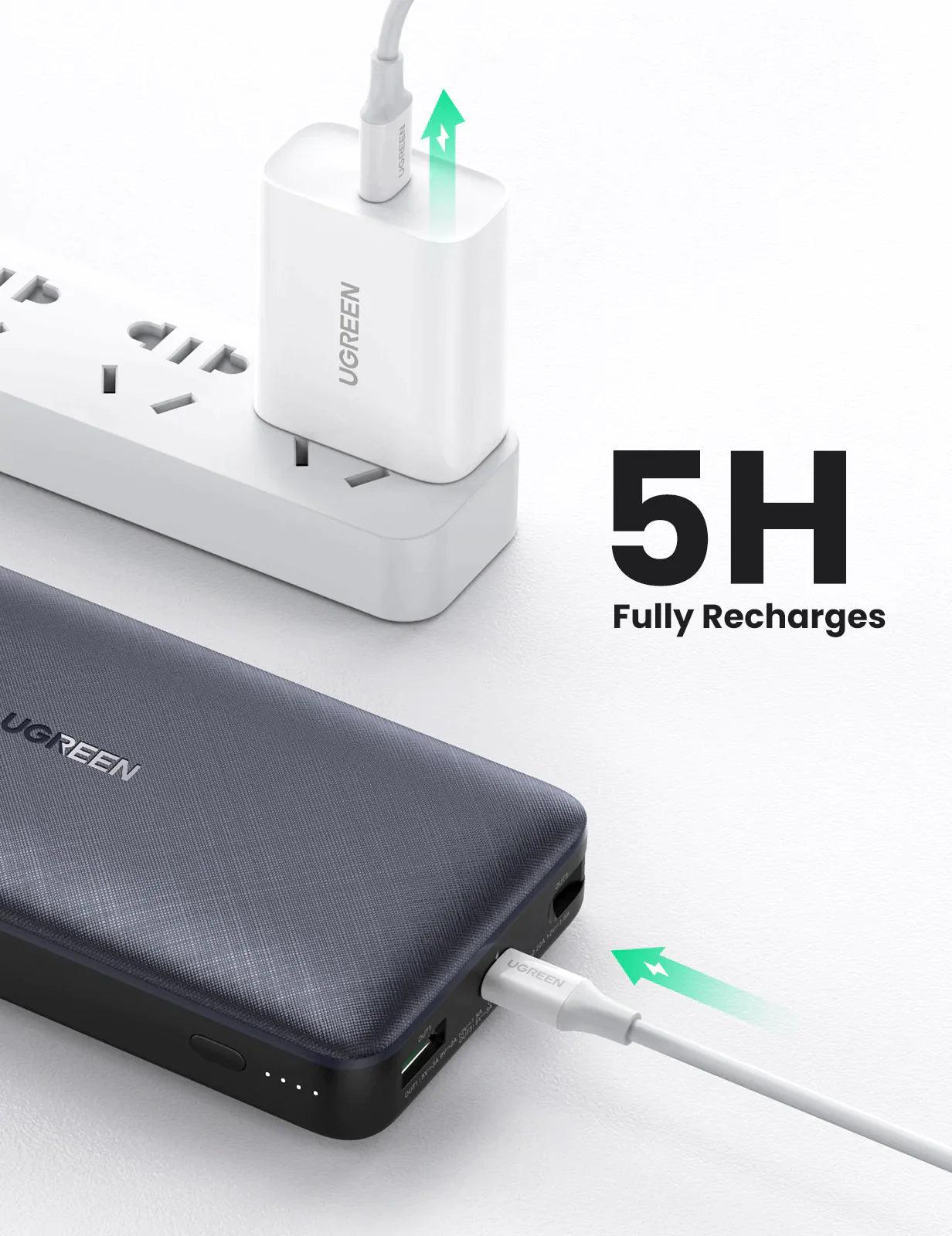Ugreen 20000 mAh Power Bank – ADYASTORE
