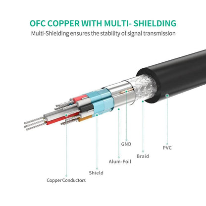 Ugreen 4K 3D HDMI Extension Cable - ADYASTORE casablanca maroc