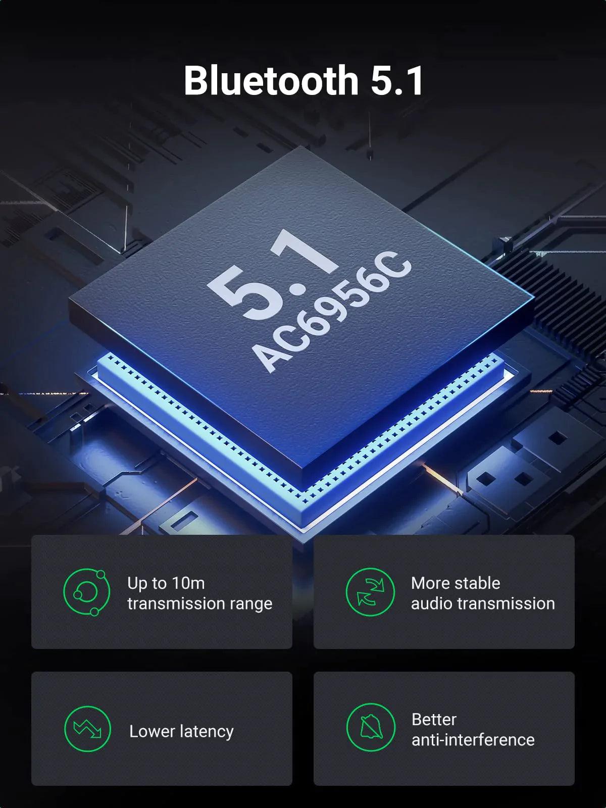 Ugreen Bluetooth 5.1 Transmitter Receiver - ADYASTORE casablanca maroc