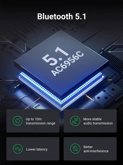 Ugreen Bluetooth 5.1 Transmitter Receiver - ADYASTORE casablanca maroc