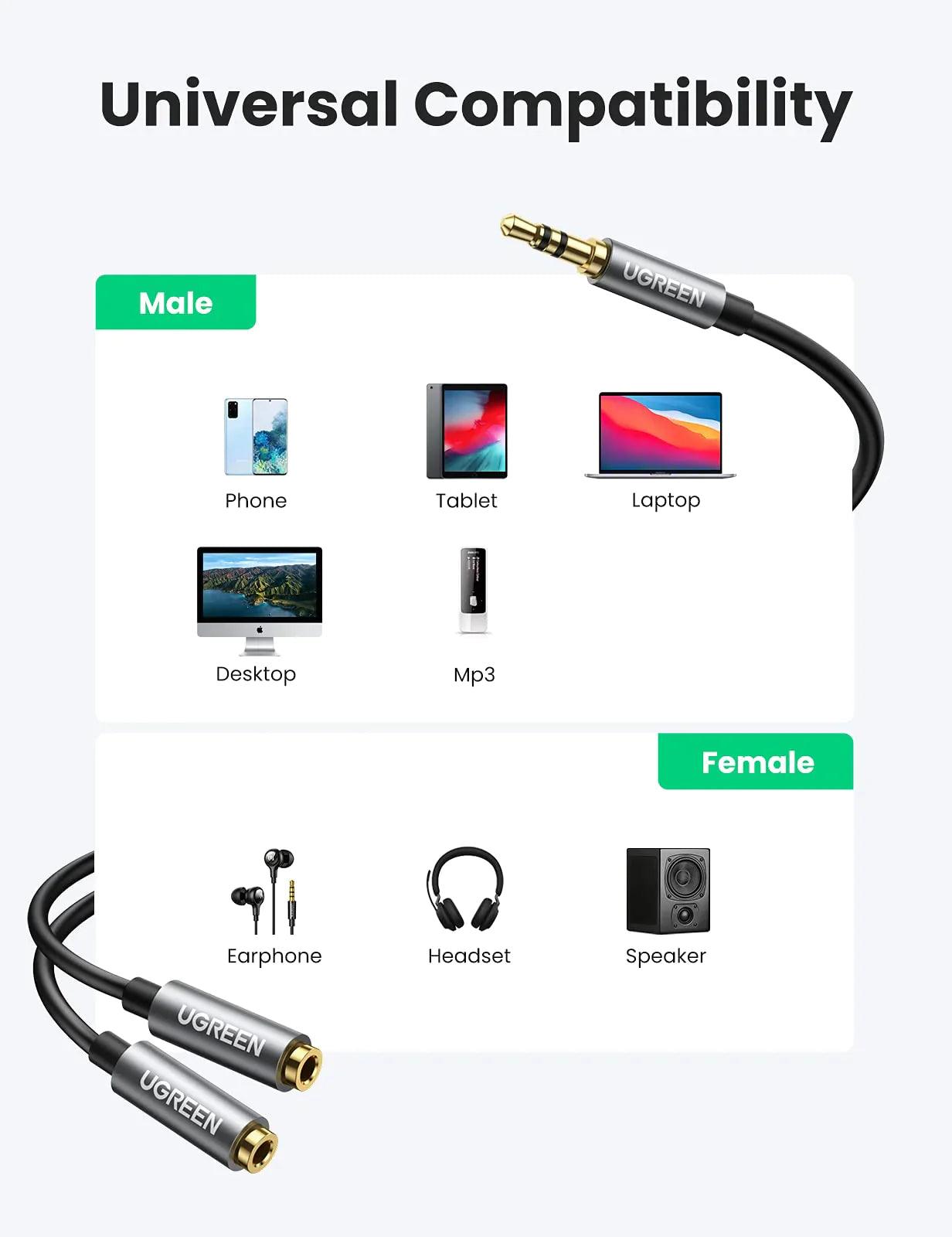 Ugreen Headphone Splitter Way Y Jack Aux Adapter – ADYASTORE