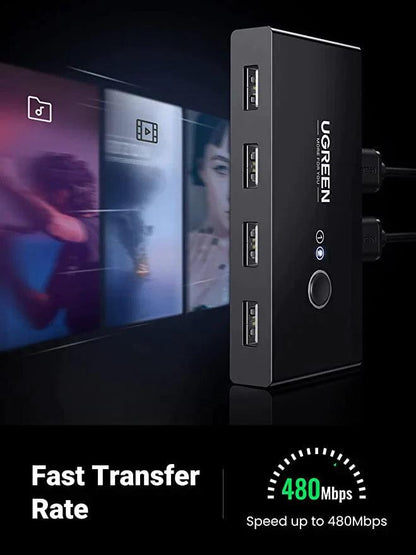 UGREEN USB 2.0 Switch, 2 In 4 Output USB KVM Switch - ADYASTORE casablanca maroc