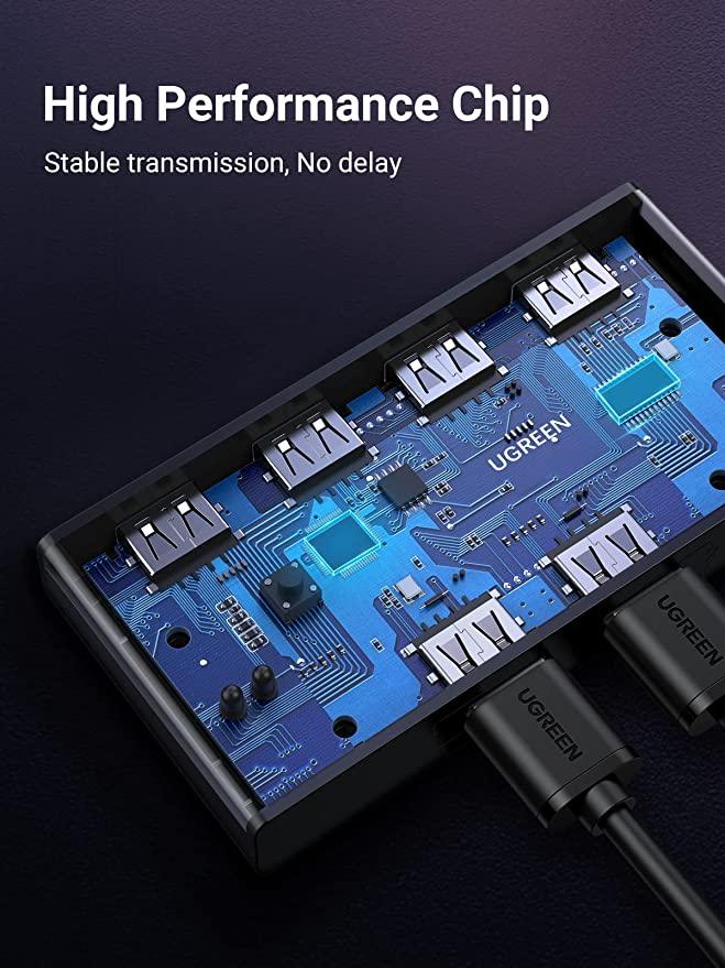 UGREEN USB 2.0 Switch, 2 In 4 Output USB KVM Switch - ADYASTORE casablanca maroc